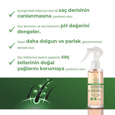 Yoon Hair Care Serum with Rosemary Extract - Anti-Hair Loss, Promotes Hair Growth & Healthier Scalp