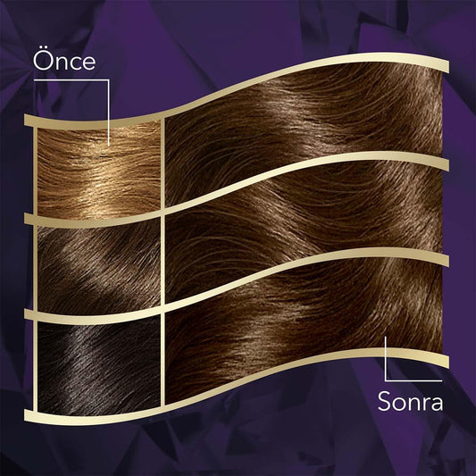 Wella Koleston Intense Permanent Hair Color Dye with Argan Oil - 100% Grey Coverage, Long-Lasting Hair Color