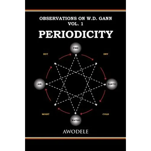 Observations on W.D. Gann Vol. 1: Periodicity - Paperback