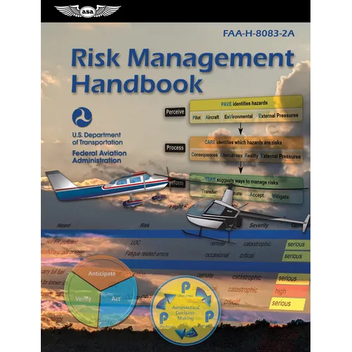 Risk Management Handbook (2026): Faa-H-8083-2a - Paperback