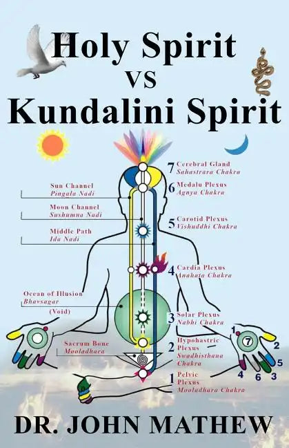 Holy Spirit vs Kundalini Spirit - Paperback