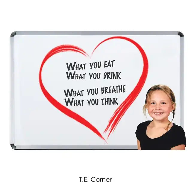 What You Eat, What You Drink, What You Breathe, What You Think - Paperback
