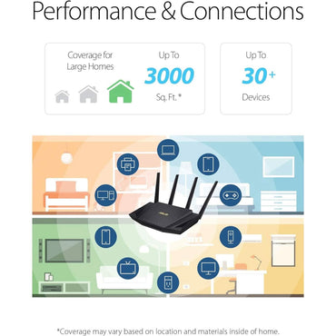 ASUS RT-AX3000 Dual Band WiFi 6 Extendable Router (Refurbished)