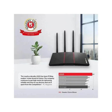 ASUS RT-AX55 AX1800 Dual Band WiFi 6 Gigabit Router (Refurbished)