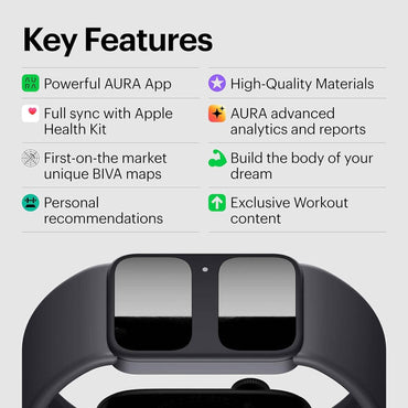 AURA Strap 2 Compatible w Apple Watch (45/49 mm (44/42mm), Coal Black) (Refurbished)