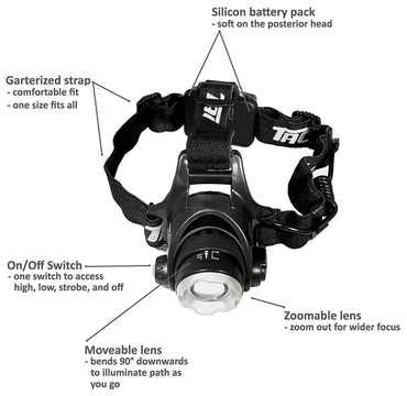 Bell + Howell Taclight Headlamp