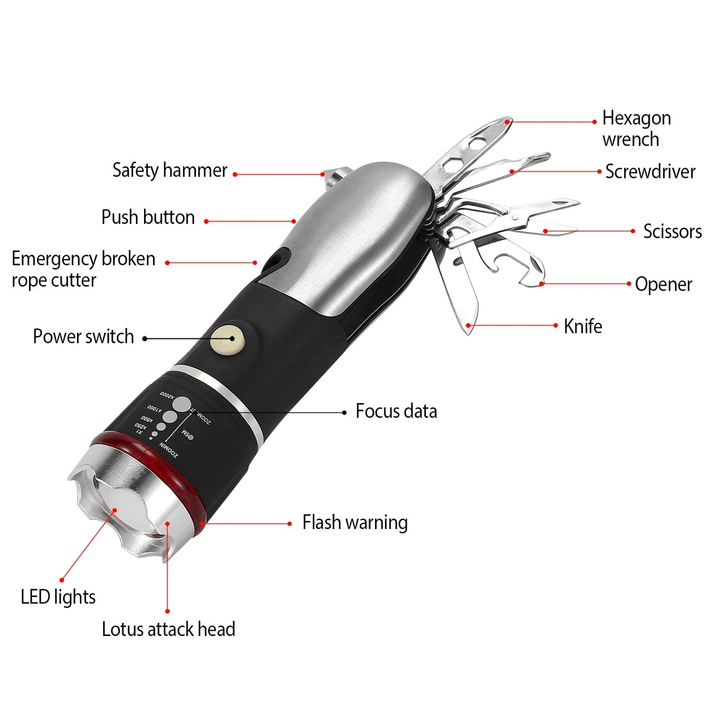 8 In 1 Multi Tool Hammer Zoomable LED Flashlight Emergency Auto Escape Tool w/ Glass Breaker Seatbelt Cutter Scissors Screwdriver Opener