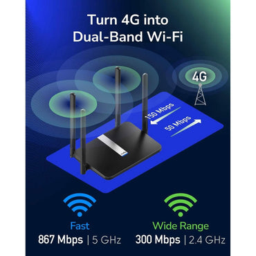 Cudy New AC1200 Dual Band Unlocked 4G LTE Modem Router with Sim Card Slot (Refurbished)