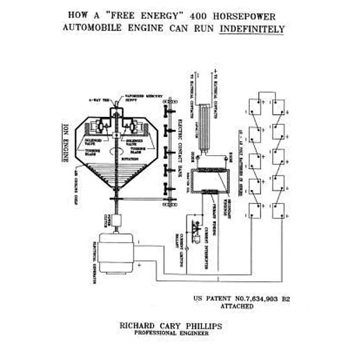 How a "Free Energy" 400 Horsepower Automobile Engine Can Run Indefinitely - Paperback