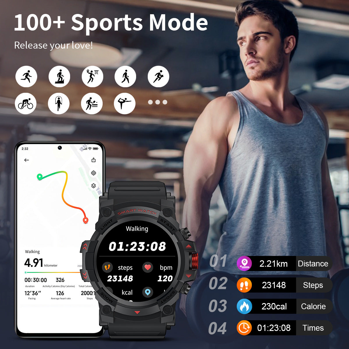 Multifunctional Smart Watch With Call Capability And Health Monitoring