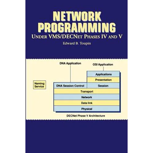 Network Programming Under VMS/DecNet Phases IV and V - Paperback