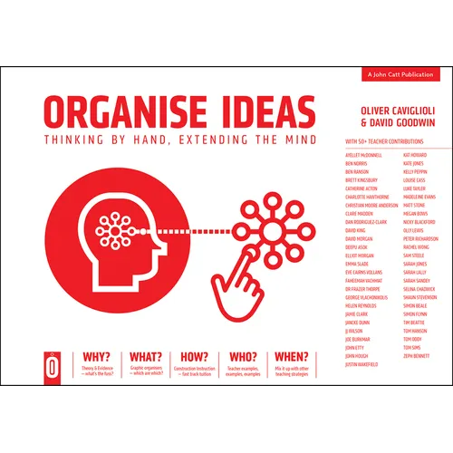 Organise Ideas: Thinking by Hand, Extending the Mind - Paperback