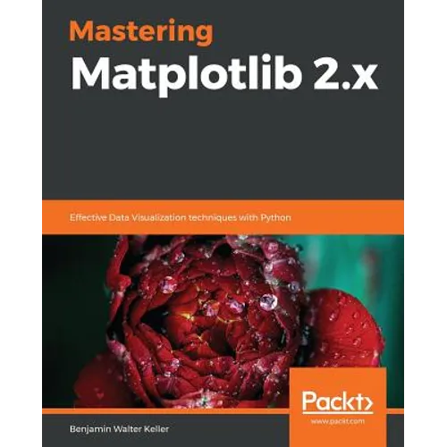 Mastering Matplotlib 2.x - Paperback