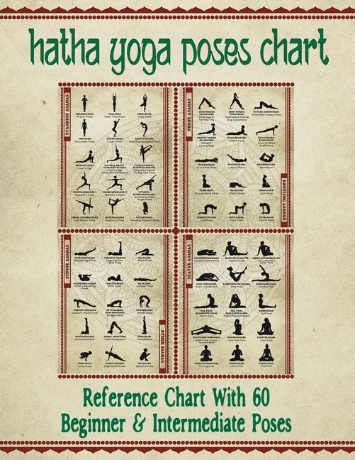 Hatha Yoga Poses Chart: 60 Common Yoga Poses and Their Names - A Reference Guide to Yoga Asanas (Postures) 8.5 x 11" Full-Color 4-Panel Pamphlet - Paperback