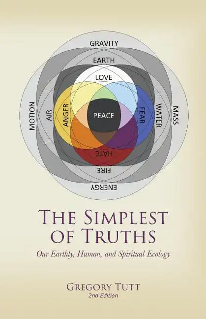 The Simplest of Truths - Paperback