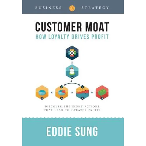 Customer Moat: How Loyalty Drives Profit - Hardcover