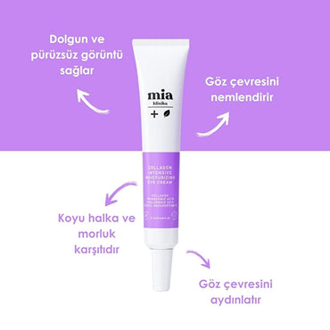 Mia Klinika Anti-Aging Eye Cream with Collagen & Peptides - Reduces Dark Circles & Wrinkles, 0.68 fl oz