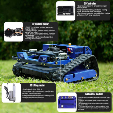 Heavy-Duty 224CC Remote-Controlled Lawn Mower With 21-Inch Deck & Industrial Remote (SAK90831)