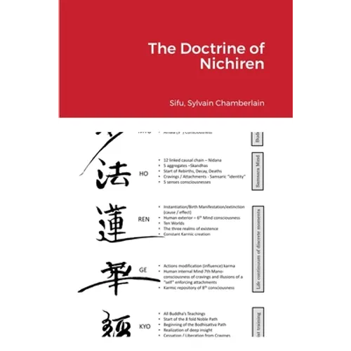 The Doctrine of Nichiren - Paperback