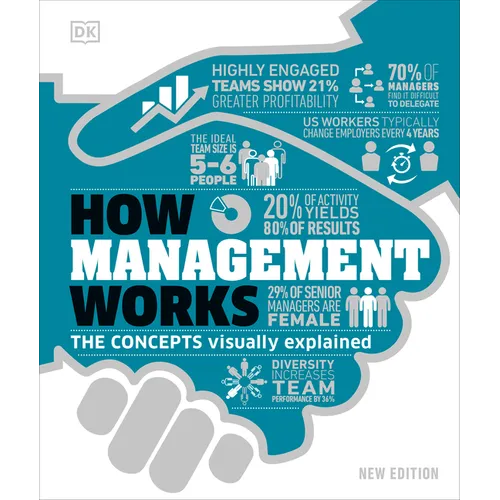 How Management Works: The Concepts Visually Explained - Hardcover