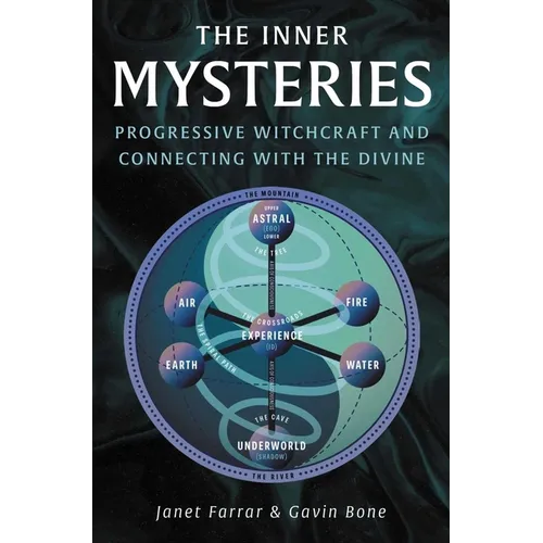 The Inner Mysteries: Progressive Witchcraft and Connecting with the Divine - Paperback