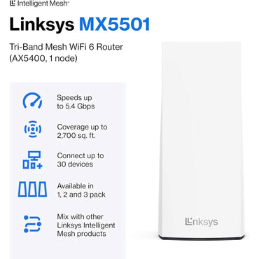 Linksys Atlas Pro 6 WiFi Router - AX5400 WiFi 6 Router - Dual-Band Mesh WiFi System (Refurbished)