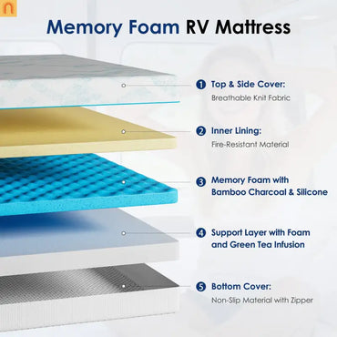 Mattress Gel Memory Foam Medium Firm 8in Short Queen RV
