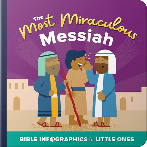 The Most Miraculous Messiah - Board Book