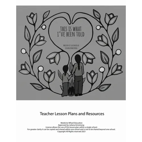 This Is What I've Been Told Teacher Lesson Plan - Loose Leaf