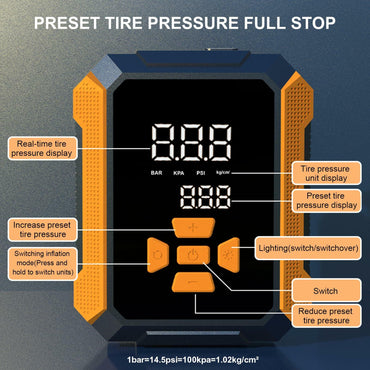 T&Jero Portable Air Compressor 150PSI Cordless Digital Pressure Gauge Pump