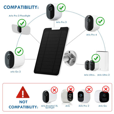 Aothaigro 4W Solar Panel for Arlo Pro 3/4 Ultra/Ultra 2 Floodlight IP65 Cable
