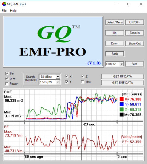 GQ EMF-380V2 3in1 EMF Meter RF detector up to 8GHz & 2.5Ghz RF Spectrum Analyzer