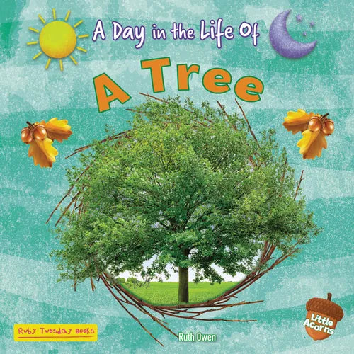 A Tree - Library Binding