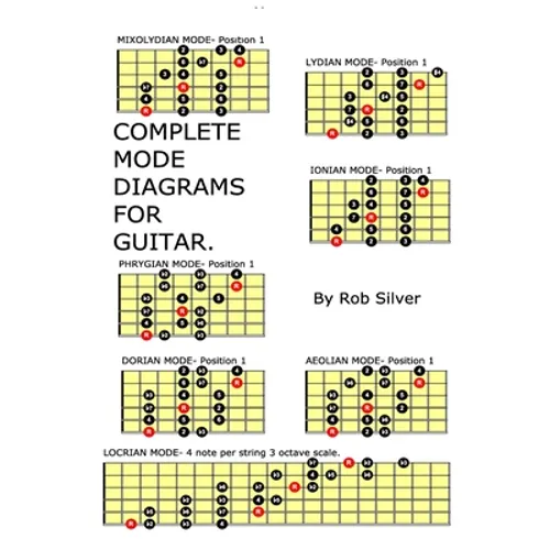 Complete Mode Diagrams for Guitar - Paperback