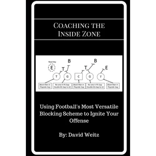 Coaching the Inside Zone: Using Football's Most Versatile Blocking Scheme to Ignite Your Offense - Paperback