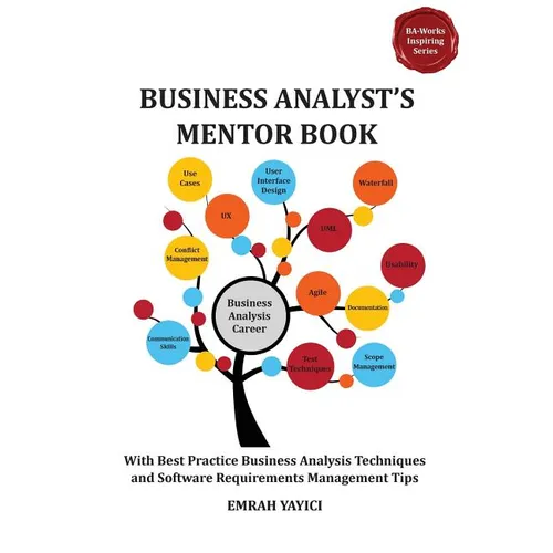 Business Analyst's Mentor Book: With Best Practice Business Analysis Techniques and Software Requirements Management Tips - Paperback