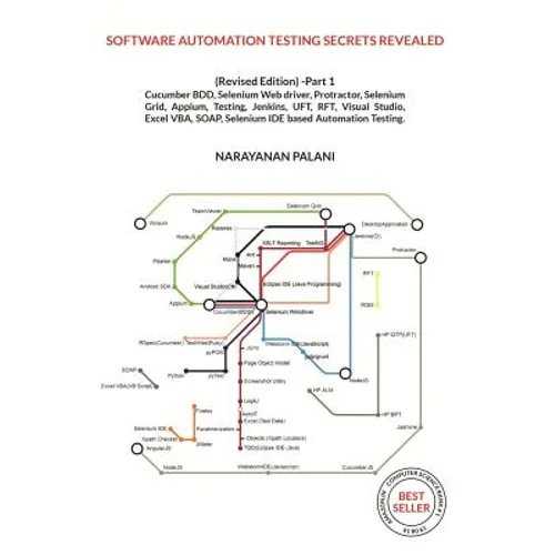 Software Automation Testing Secrets Revealed: Revised Edition - Part 1 - Paperback