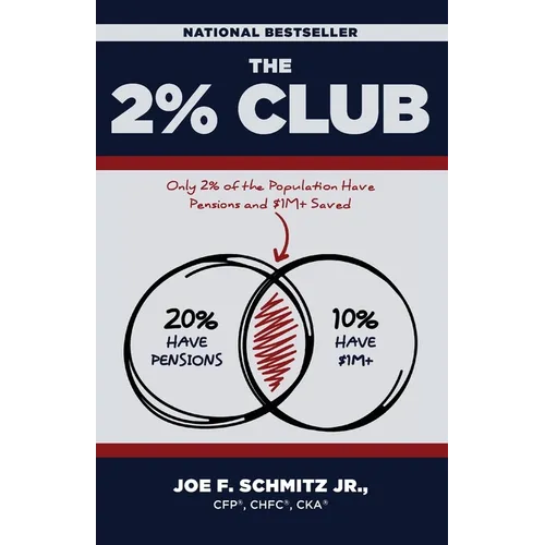 The 2% Club: Only 2% of the Population Have Pensions and $1M+ Saved - Paperback