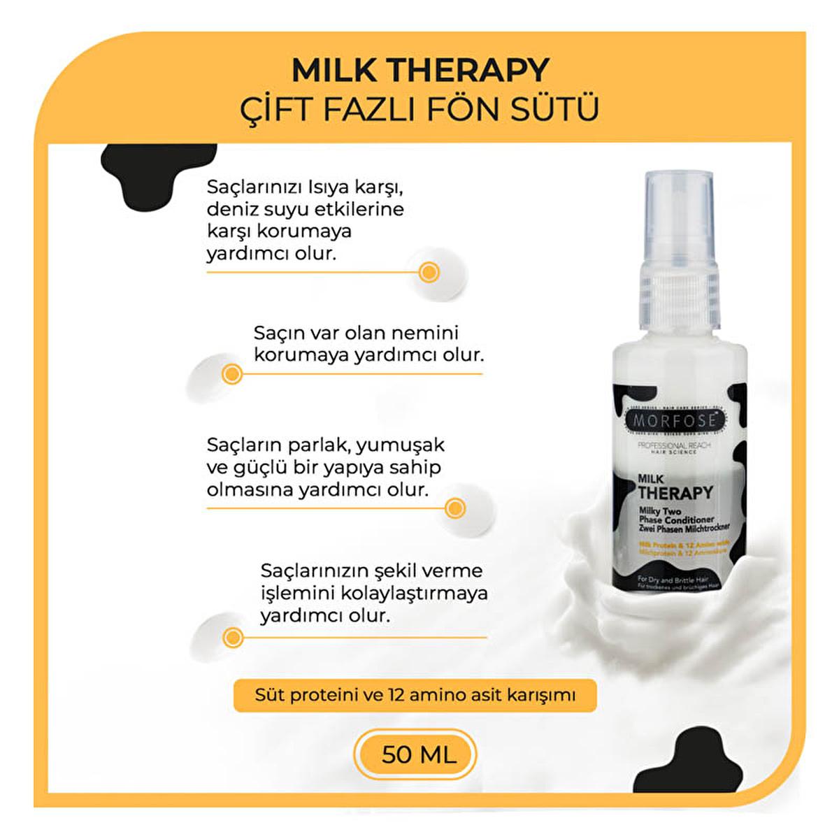 Morfose Milk Therapy: Hair Heat Protectant & Styling - Amino Acid & Milk Protein Damage Repair, Dual Phase Conditioner, 1.69 fl oz