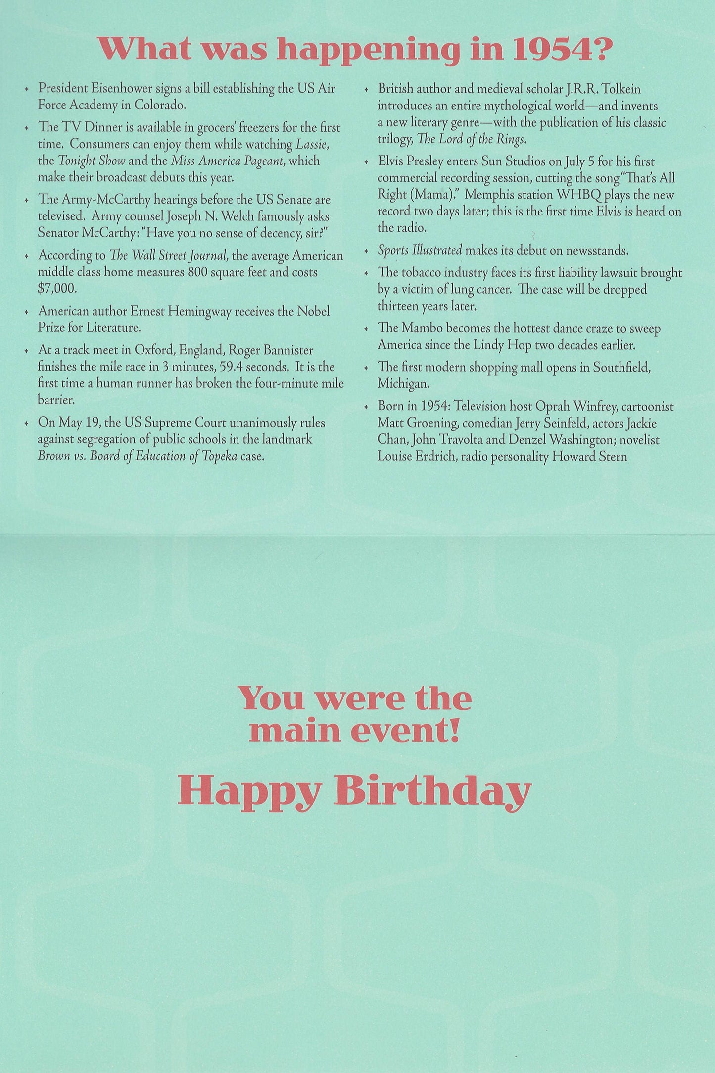 Birthday Card -Year of Birth 1954