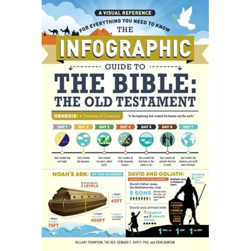 The Infographic Guide to the Bible: The Old Testament: A Visual Reference for Everything You Need to Know - Paperback