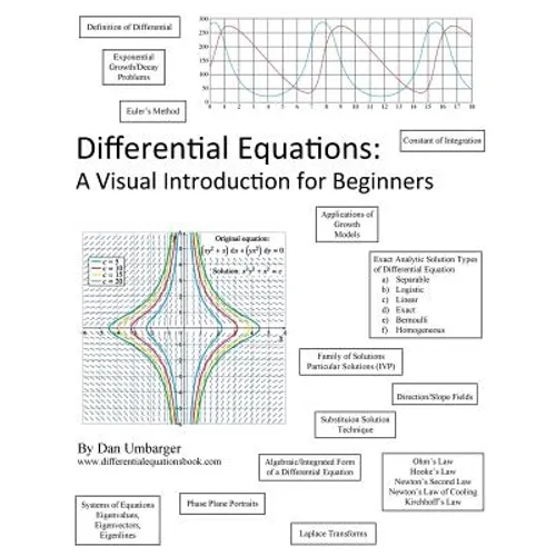 Differential Equations: A Visual Introduction for Beginners - Paperback