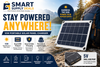 Best Portable Solar Panel Charger for Camping, Hiking & Emergency Backup