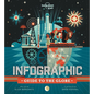 Lonely Planet Kids Infographic Guide to the Globe - Hardcover