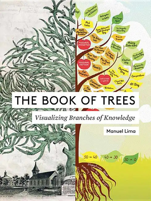 The Book of Trees: Visualizing Branches of Knowledge - Hardcover