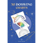 50 Pendulum Charts for Dowsing Pendulum - Dowsing Charts MysticMetric: Dowsing Charts for Energy Pendulum - Paperback