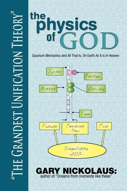 The Physics of God: Quantum Mechanics and All That Is, On Earth As It Is In Heaven - Paperback