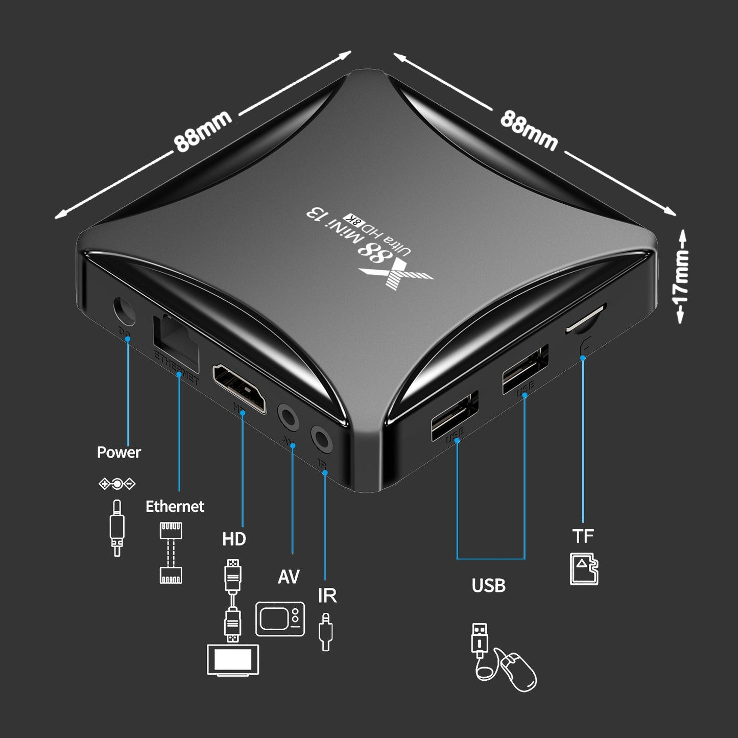 Android Dual-band Wireless Network Set-top Box