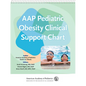 Aap Pediatric Obesity Clinical Support Chart - Spiral