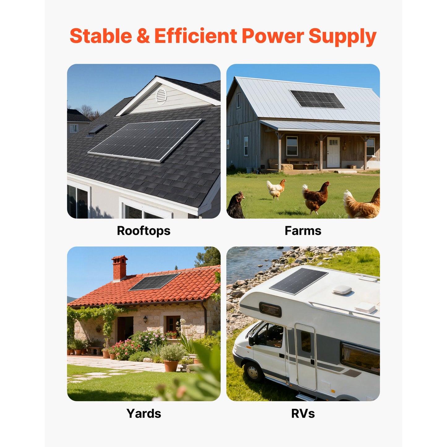 100W Monocrystalline Solar Panel, 23% Efficiency, IP65 Waterproof, RV Boat